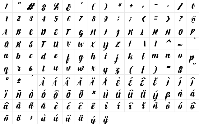 makinglovem Regular  glyph index