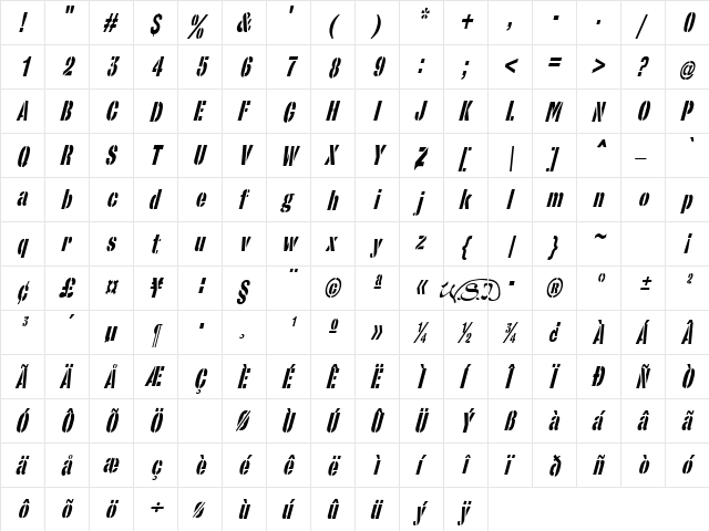 StencilSans Condensed Italic  glyph index