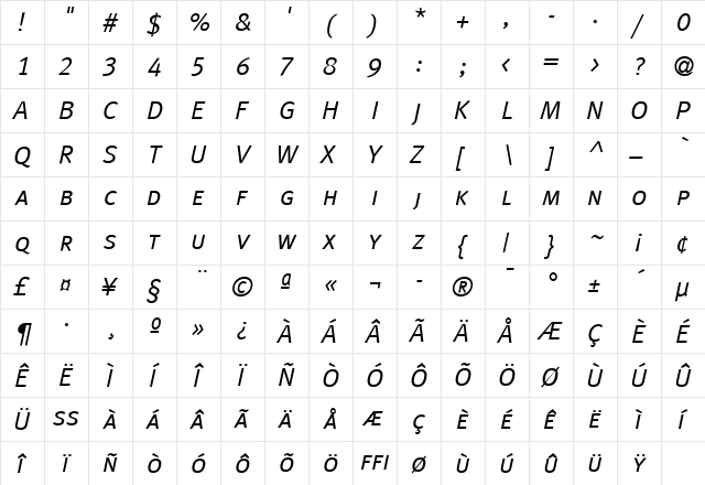 MetaPlus Italic  glyph index