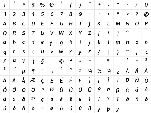 PF Agora Sans Pro Medium Italic  glyph index