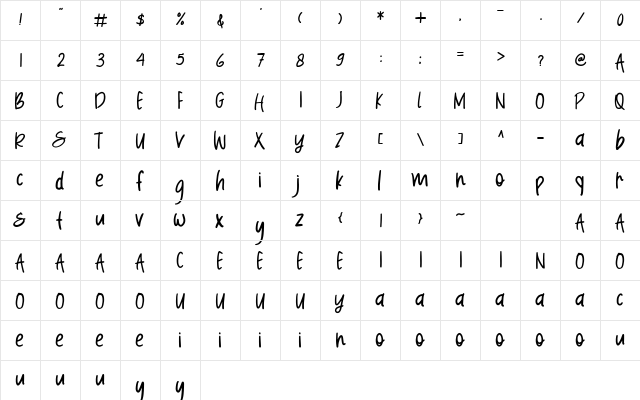 SpecialBlackletter Regular  glyph index