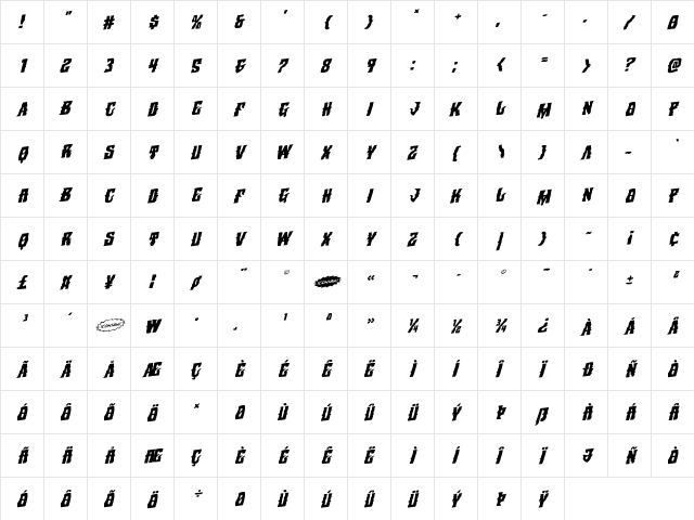 Warlock's Ale Rotalic Regular  glyph index
