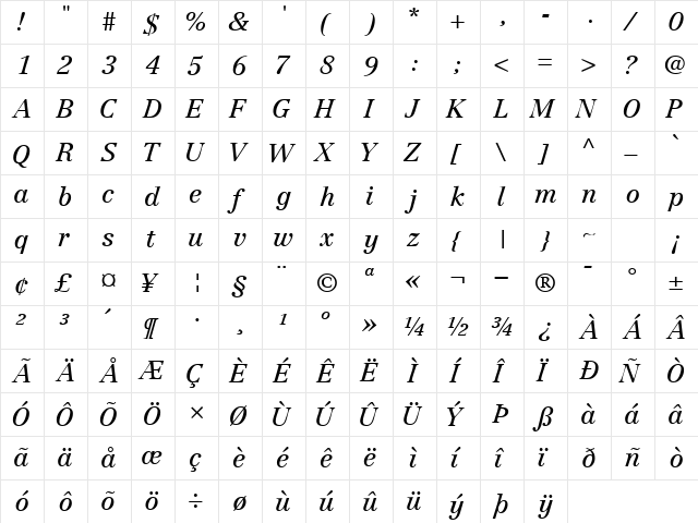 CenturyRepriseSSK Italic  glyph index