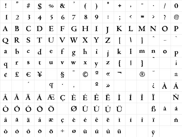 CambridgeAntique Bold  glyph index