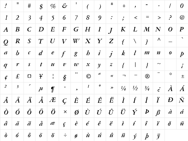 GaramondRepriseSSK BoldItalic  glyph index