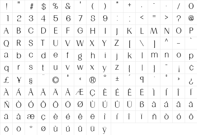 Renoir Regular  glyph index