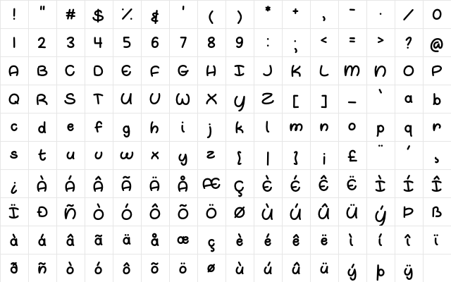 Oh Whale Regular  glyph index