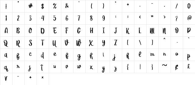 la fiesta Regular  glyph index