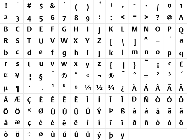 DTL Argo ST Bold  glyph index