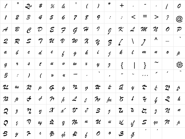 ArTarumianGovazd Italic  glyph index