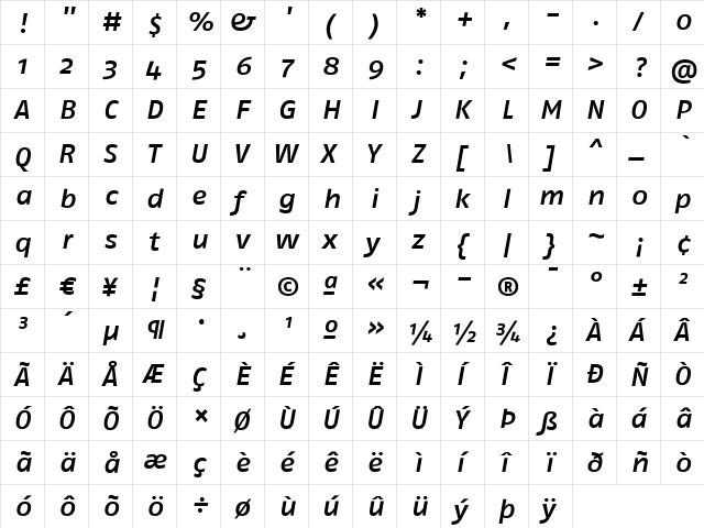 FagoEx ItalicMedium  glyph index