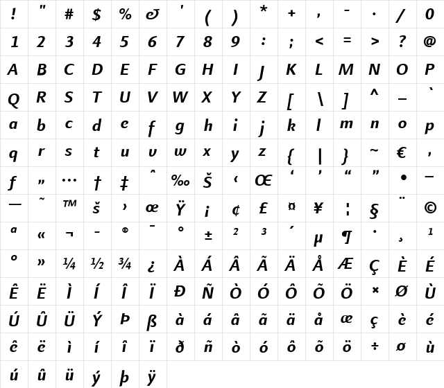 LTFinnegan Regular Bold Italic  glyph index