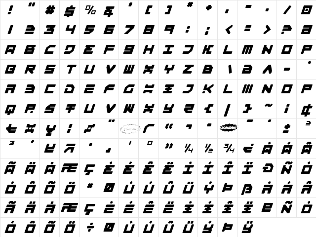 Omega-3 Light Italic Light Italic  glyph index