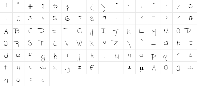 Mirakel Regular  glyph index