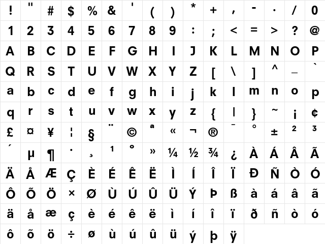 NeuzeitS BookHeavy  glyph index