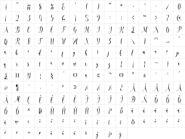 Advantages Regular  glyph index
