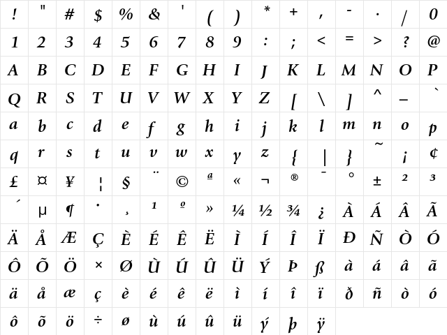 GiovanniEF BoldItalic  glyph index