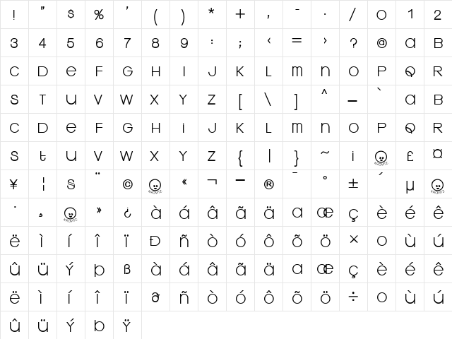 Kravitz Thermal  glyph index