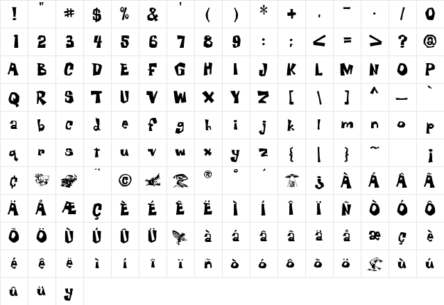 Whutevur Regular  glyph index