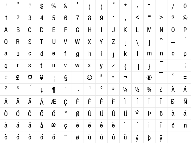 NimbusSanNovDMedCon Regular  glyph index