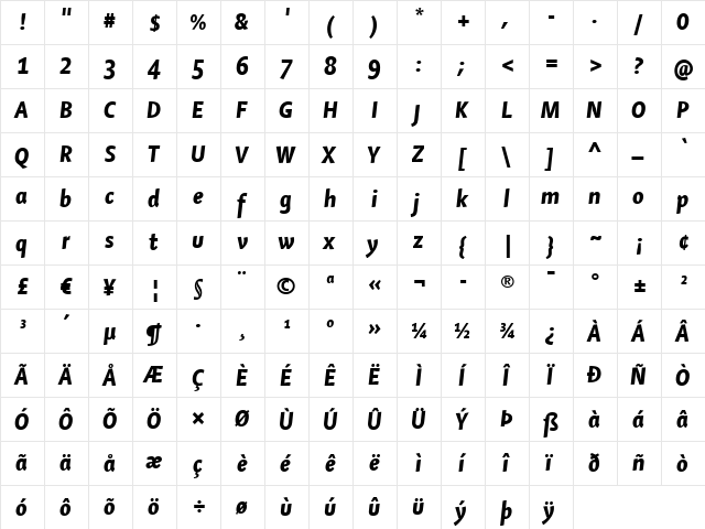 Shaker Regular  glyph index