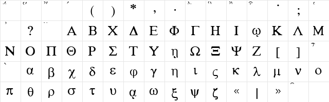 Charger 2 Regular  glyph index