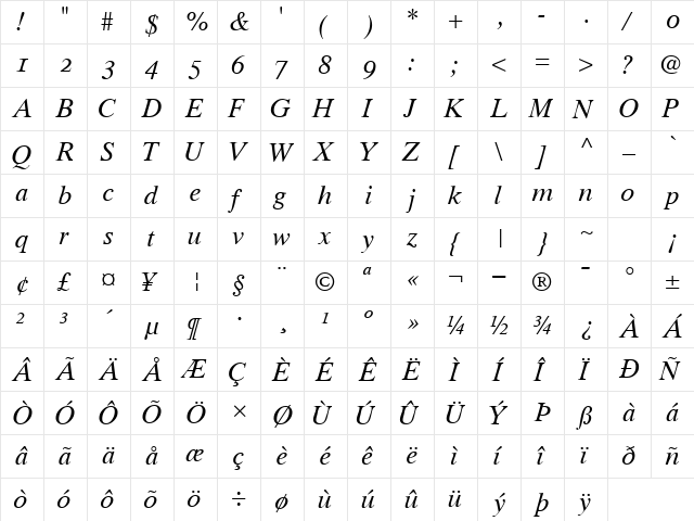 GrecoTenOSSSK Italic  glyph index