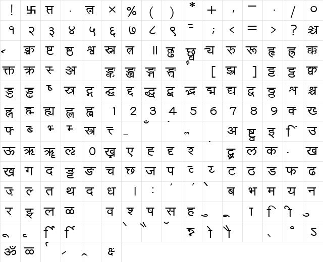Yogeshweb Normal  glyph index