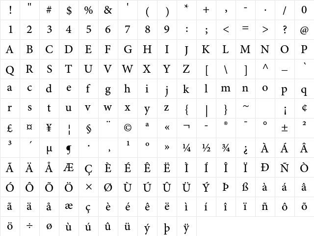 Minion Pro Medium Caption  glyph index