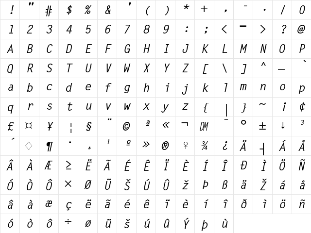 Letter Gothic Bold Slanted  glyph index