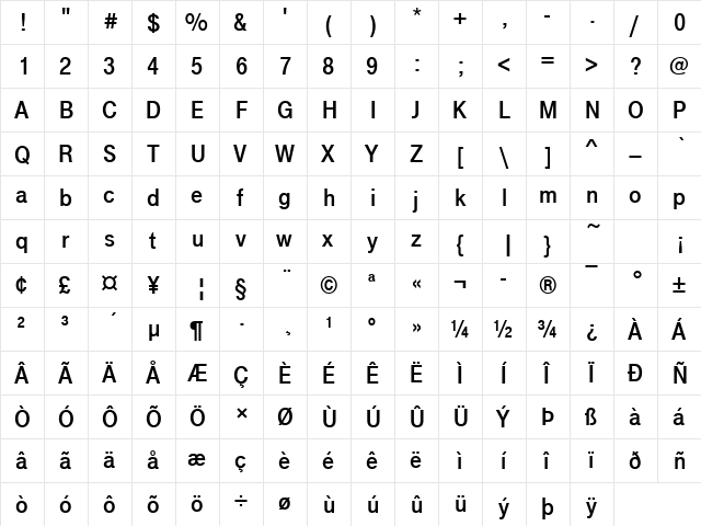 Tele-GroteskFet Regular  glyph index