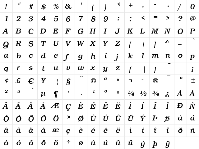 Book Italic  glyph index