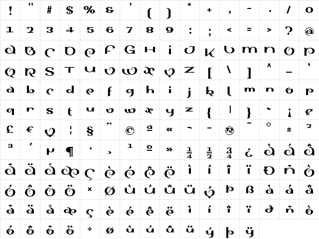 SinahSans LT Black  glyph index