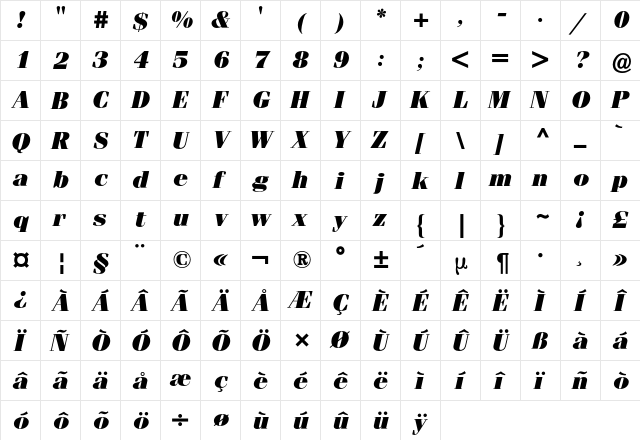 Fenice BQ Regular  glyph index