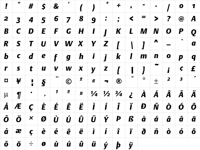 DTL Argo ST Black Italic  glyph index