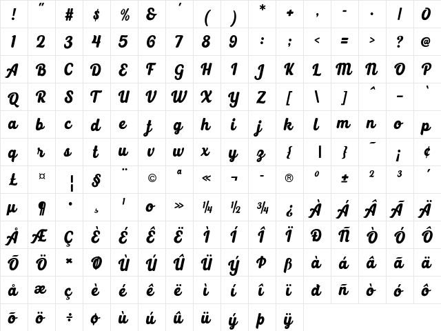 Selphia Selphia Script  glyph index