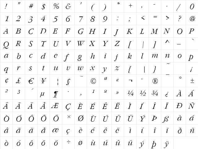 Garfeld-Nova-Light Italic  glyph index