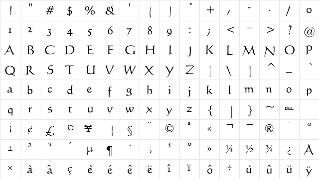 Traditional Arabic Morph Regular  glyph index