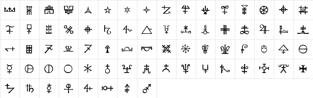 KochSigns Regular  glyph index