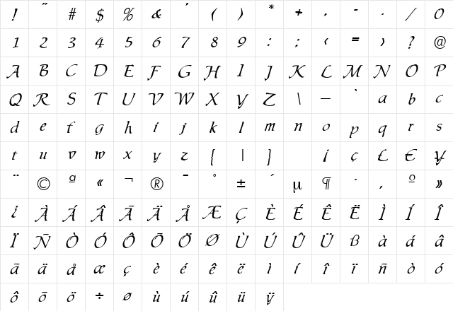 Ingrid Regular  glyph index