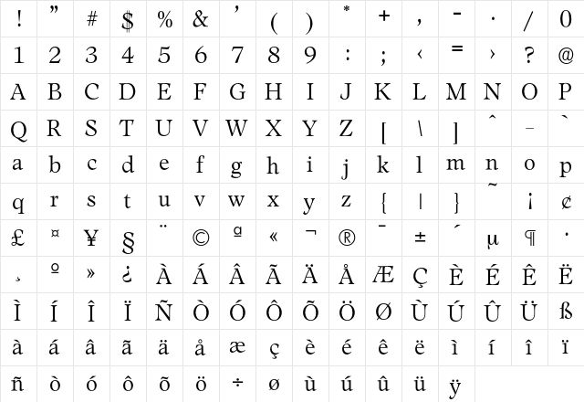 Leamington-Light Regular  glyph index