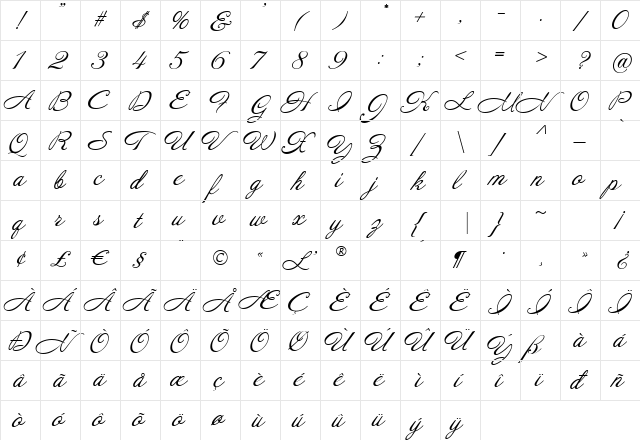 AnnabelleJF Regular  glyph index