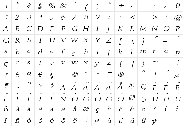 Schroeder Wide Italic  glyph index
