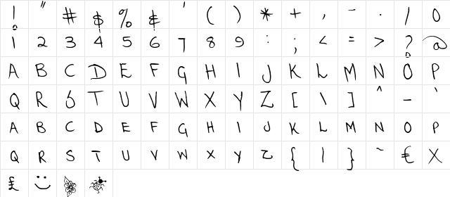 FG Hanna Regular  glyph index