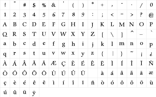 CrownRomanHMK Regular  glyph index