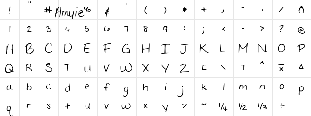 Amyie Hand  glyph index