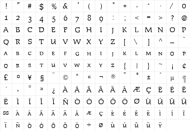 FaustLightExpert Roman  glyph index
