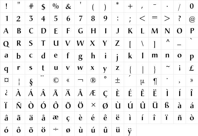 Christiana BQ Regular  glyph index