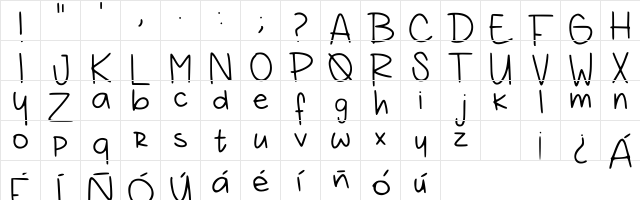 Rlg Basic Regular  glyph index
