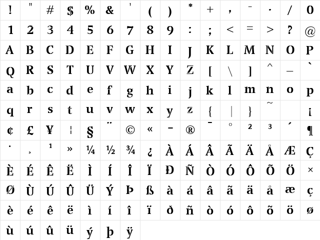 Transport Bold  glyph index